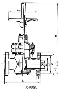 KZ43WF、Z43WF型法蘭單閘板手動平板閘閥PN10~PN160外形結構尺寸圖