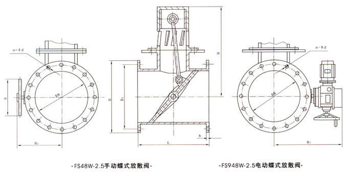 FS948W늄ӵ�ʽ��ɢ�y���νY���ߴ�D