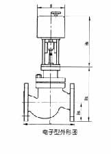 ZZWPE型自力式電控溫度調節(jié)閥PN16~PN40外形結構尺寸圖