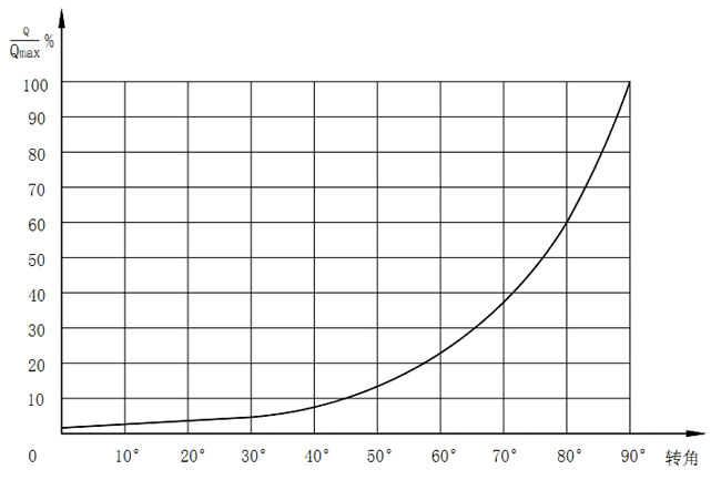 ZSJV����{(di��o)��(ji��)���Д�V�����y������������