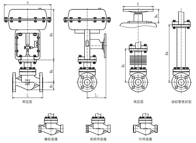 ZJSL��ӱ�Ĥ�\ʽ�����{(di��o)��(ji��)�y���ӈ�(zh��)�ЙC��(g��u)���γߴ�