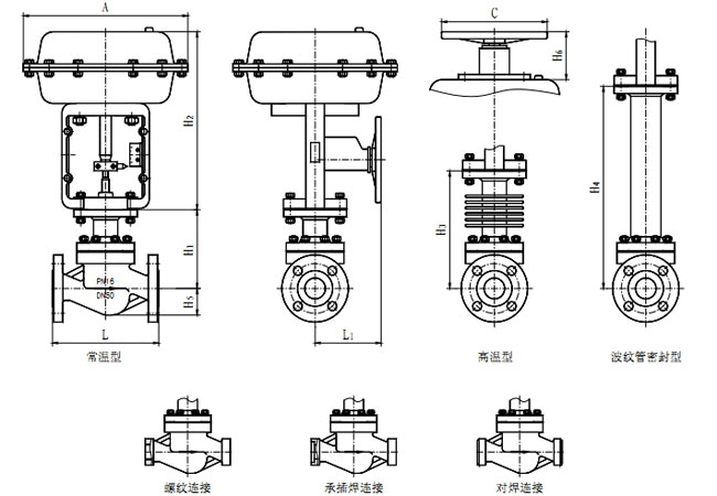 ZJSP��ӱ�Ĥ�����{���y���γߴ�