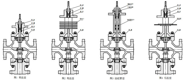 ZJSN��ӱ�Ĥ�p���{���y�y�w��ʽ
