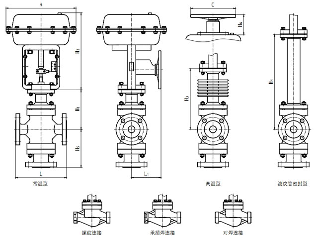 ZJSN��ӱ�Ĥ�p���{���y���γߴ�