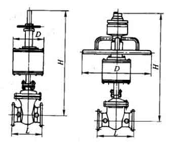 Z6s41H,Z6s41Y��PN16~PN63���m�B�Ӛ��(d��ng)Шʽ�l�y���γߴ�D