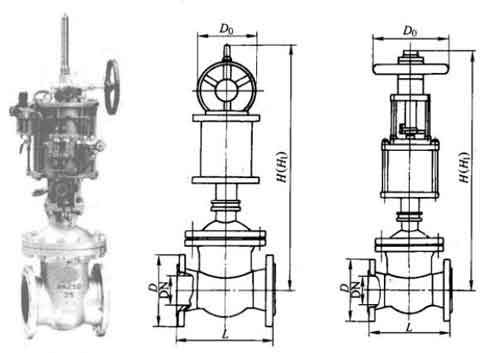 Z6s41H,Z6s41Y型PN16~PN100氣動(dòng)平行式單閘板閘閥外形尺寸圖