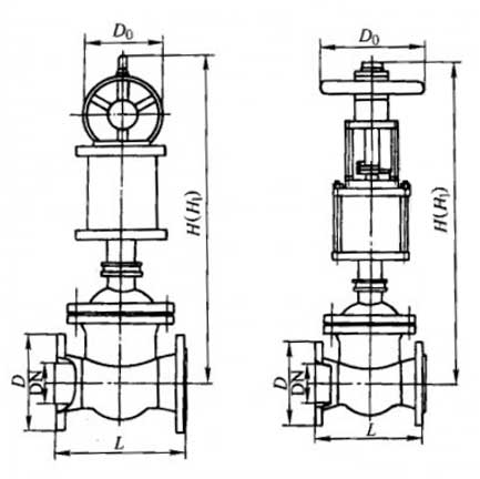 Z6s42H��Z6s42Y��PN16~PN100���ƽ��ʽ�p�l���l�y���νY(ji��)��(g��u)�ߴ�D