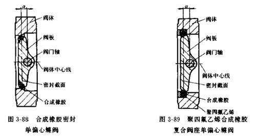 ���y�ĳ����ܷ�Y���D