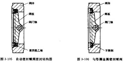 �Ԅ��ܷ���y���ܷ�ԭ��