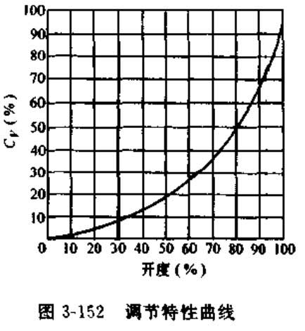 V���_�����y���{(di��o)��(ji��)��������Ҋ�D