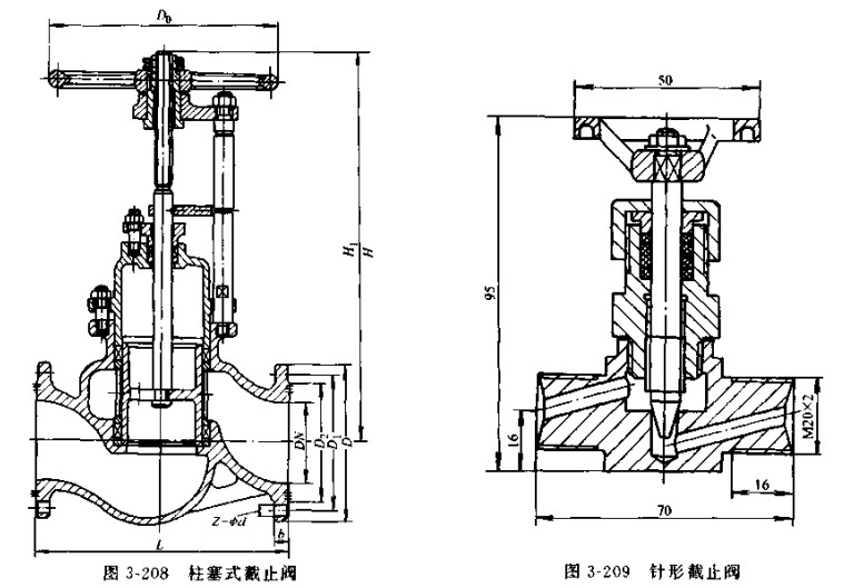 ����ʽ��ֹ�y