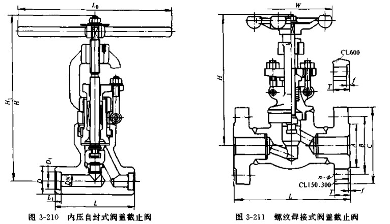 ��(n��i)���Է�ʽ�y�w��ֹ�y