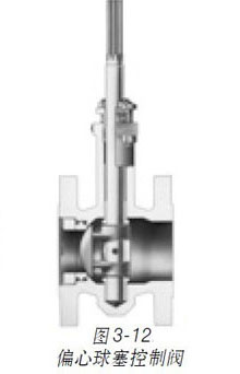 �D3-12ƫ�����������y