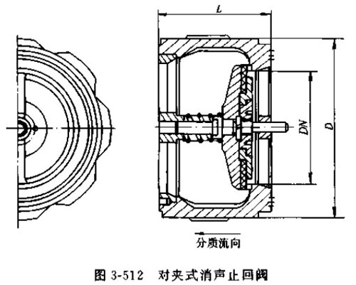 ���Aʽ��ֹ���y