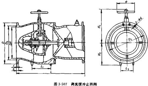 調流緩沖止回閥