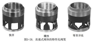 �D3-28.-ֱͨʽ�{���y�y�w�����Ի��y�\