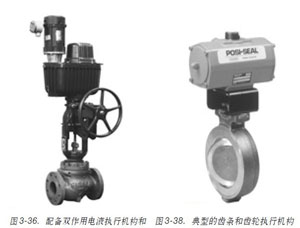 �D3-36.-����p�����Һ��(zh��)�ЙC��(g��u)����݆�Ŀ����y�D3-38.-���͵��X�l���X݆��(zh��)�ЙC��(g��u)