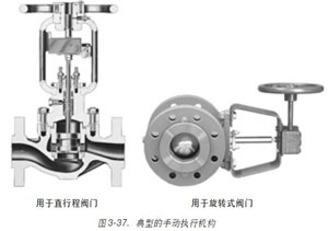 �D3-37.-���͵��քӈ�(zh��)�ЙC��(g��u)