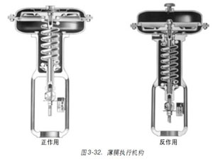 �D3-32.-��Ĥ���ЙC��