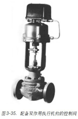 �D3-35.-����p���È��ЙC���Ŀ����y