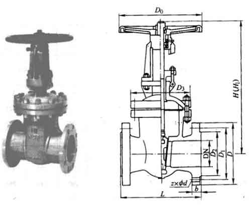 KZ41H��PN16�����m�l�y��Ҫ���μ��Y���ߴ�D