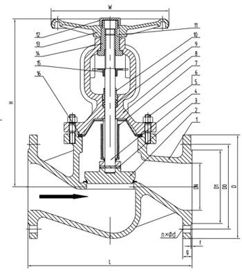 WJ41H��WJ41W �� ���y�ܽ�ֹ�yPN16���γߴ�D