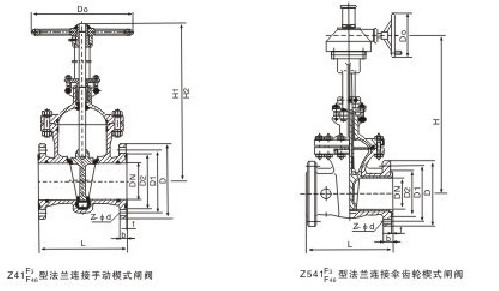 Z41J�ք�(d��ng)���mʽ�r�z�l�y��Ҫ�B�Ӽ����γߴ�D