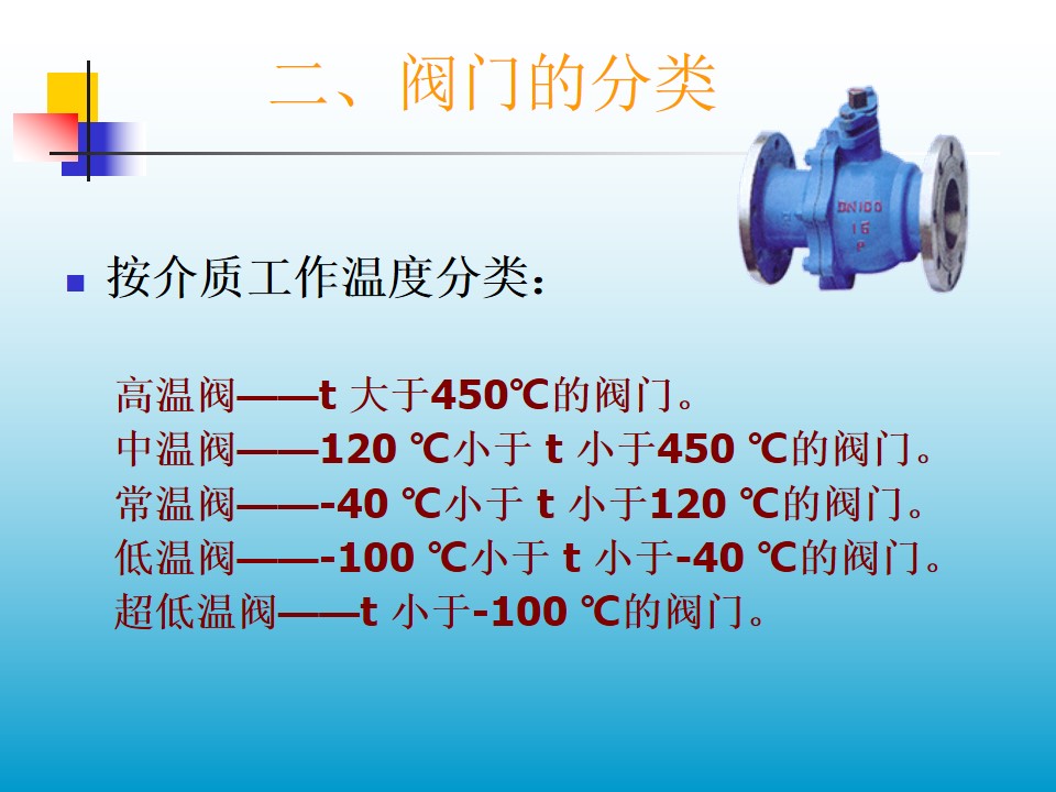 �y�T�����|�����ضȷ��