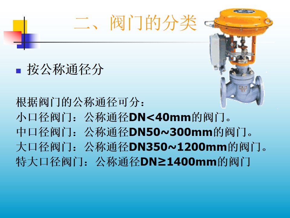 �y�T�����Qͨ�����