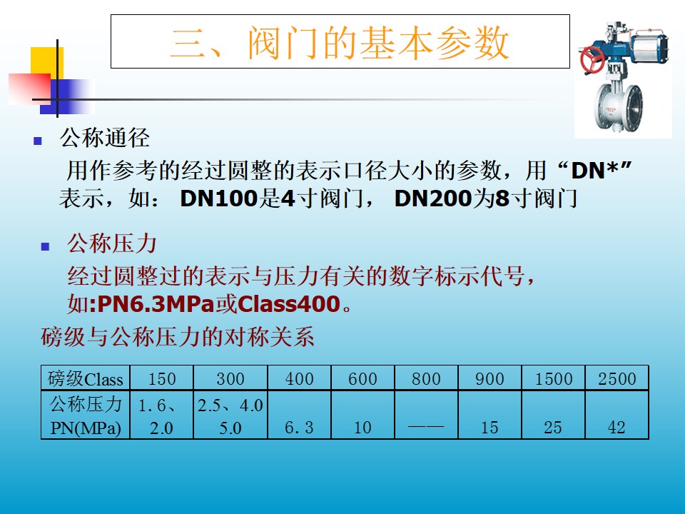 �y�T�Ļ�������