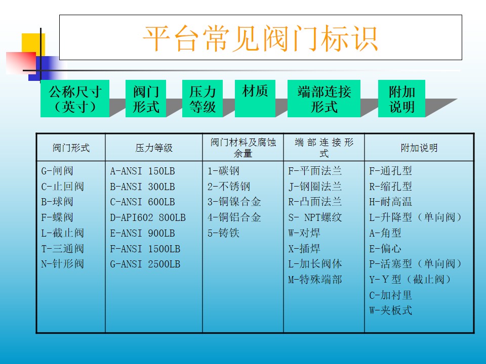 �y�T��Ҋ���R