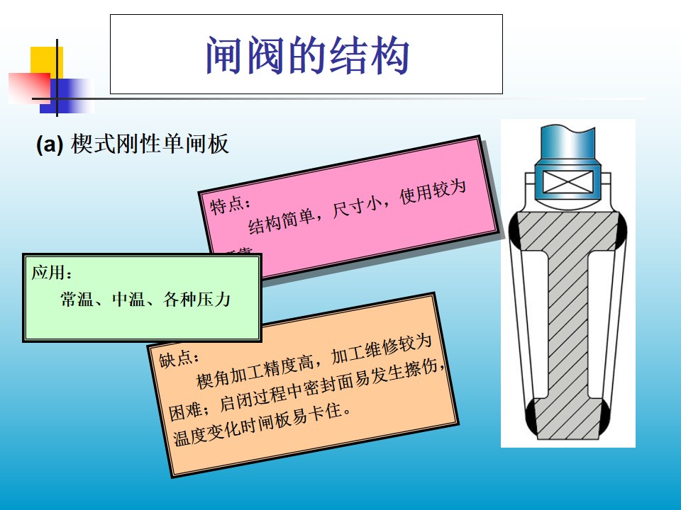 Шʽ���Ԇ��l���l�y