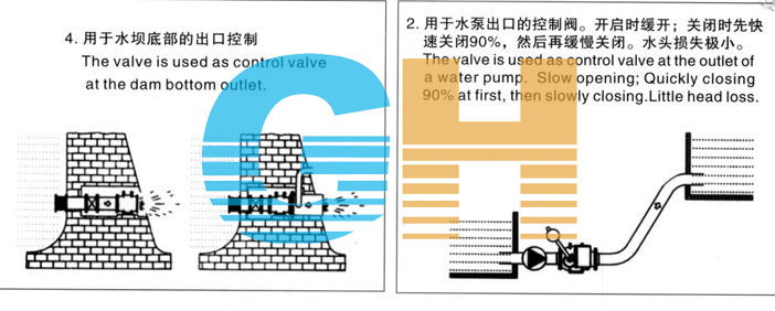 HS941X��HL941X����ʽ늄Ӷ๦�ܿ����y���ö�