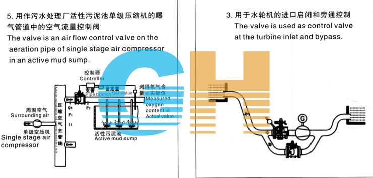 HS941X��HL941X����ʽ늄Ӷ๦�ܿ����y������
