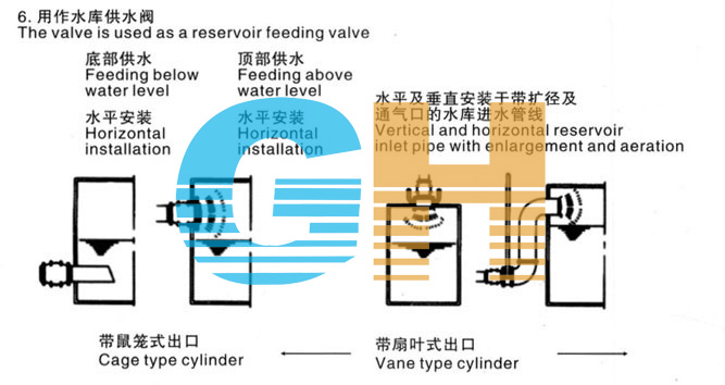 HS941X��HL941X����ʽ늄Ӷ๦�ܿ����y������
