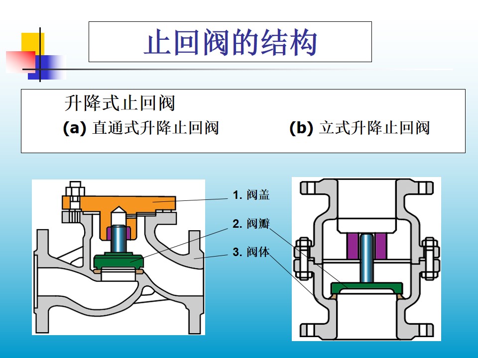 ֹ���y�ĽY��
