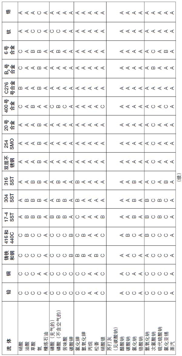 �{(di��o)��(ji��)�y���Բ��ϭh(hu��n)���ض��µĸ��g��r���m(x��)��