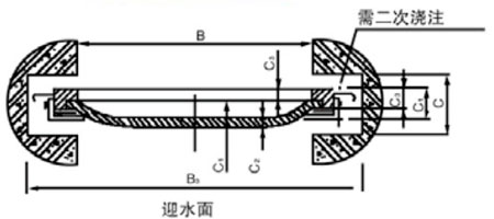 PGZ�T�F��~���l�T���μ����b�ߴ�D