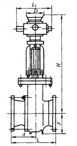 PZ941Y-25�ͷ��m�B��늄������y��Ҫ���μ��Y���ߴ�