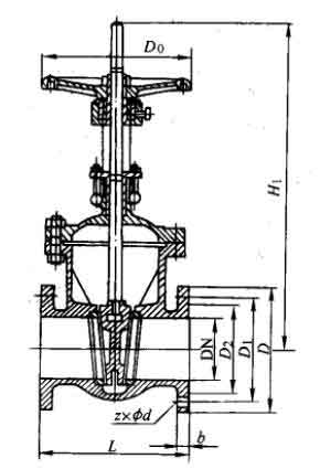 TSFZ41Y-16PII����ĥ�r����P�Шʽ�l�y��Ҫ���μ��Y���ߴ�D