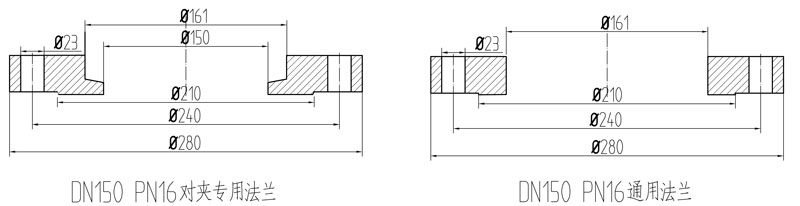 ���A���÷��m����ͨ���m�^�e