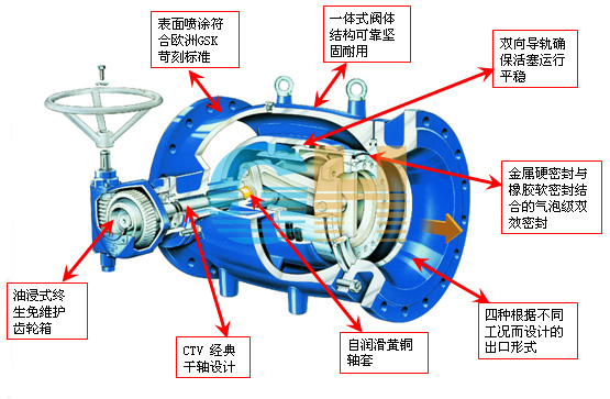 늄Ӷ๦�ܻ���ʽ�{���{���y�Y�����c