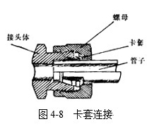 �y�T�����B��ԭ��