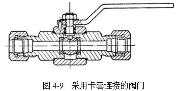 ���ÿ����B�ӵ��y�Tԭ��D